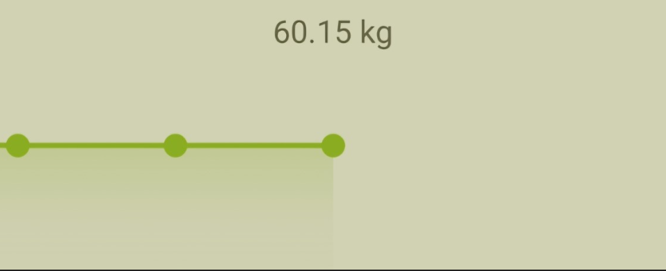 갱년기 스위치온 다이어트