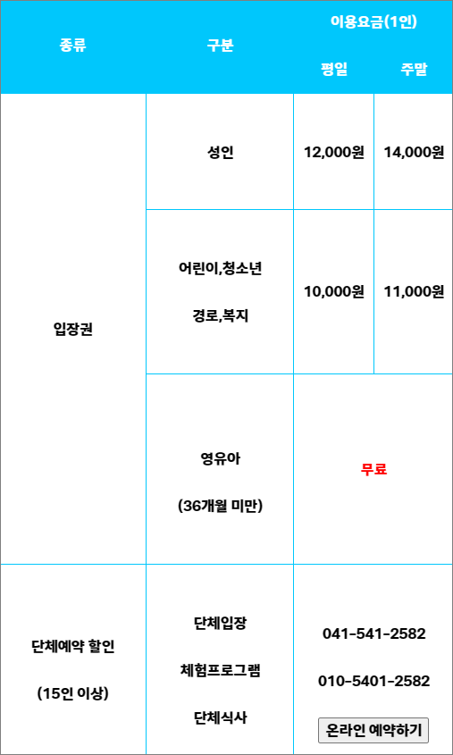 피나클랜드입장료