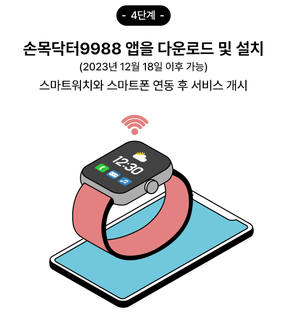 손목닥터9988 신청방법