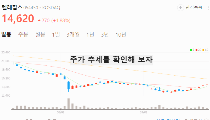 스마트안경 관련주 대장주 테마주 수혜주 TOP7