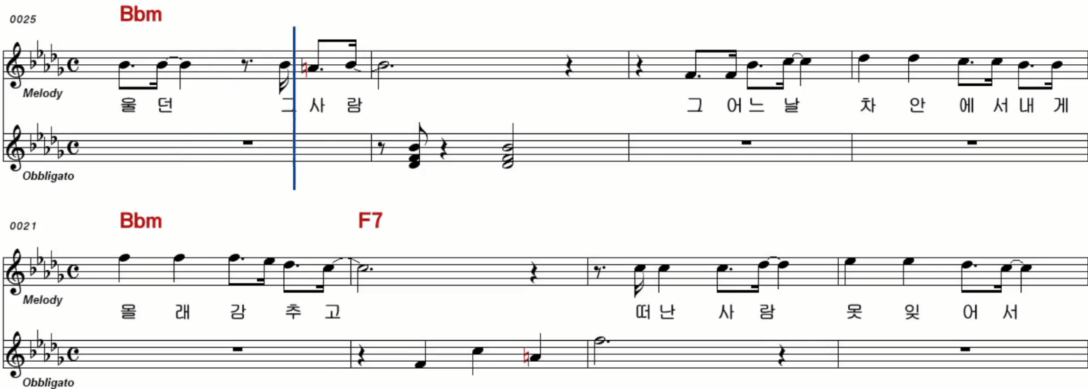 신미래 그때 그 사람 악보