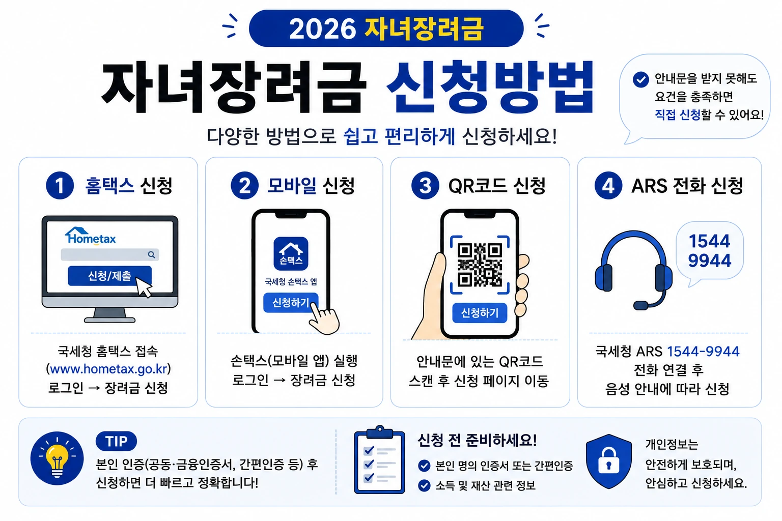 2026_자녀장려금_신청방법