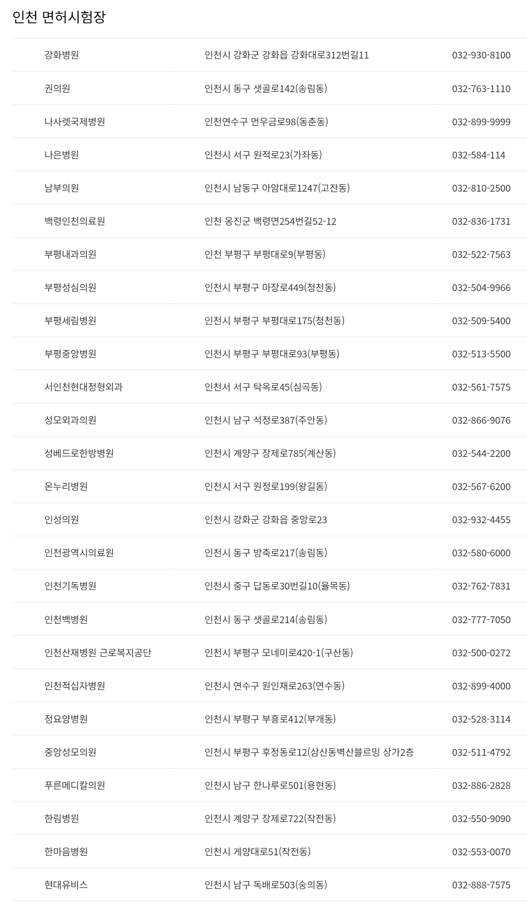 인천 운전면허시험장 신체검사서 발급기관 주소, 연락처 등 안내