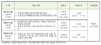 공인중개사 시험일정