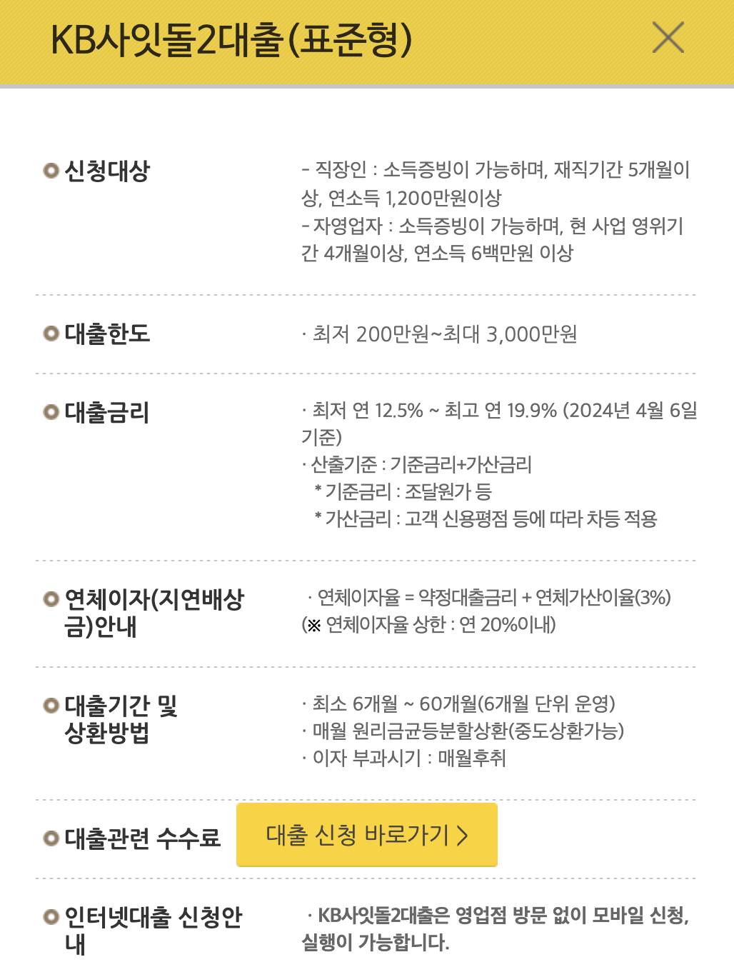 KB저축은행 사잇돌2 대출 자격조건 및 신청방법 거절 시 대안 상품 TOP 33