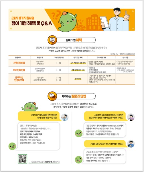 근로자 휴가지원사업 리플렛3