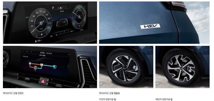 2024년스포티지 가격표