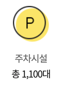 이마트 성수점 구매고객 주차정보