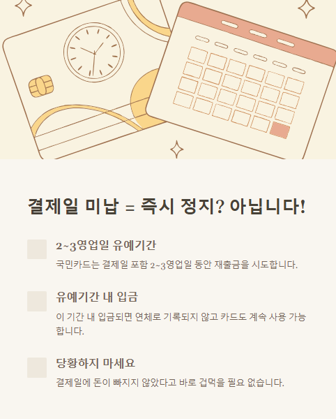 결제일 미납이 바로 정지는 아닙니다