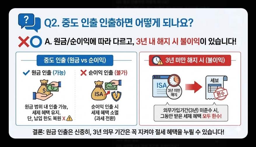 ISA 절세 효과 [2026년 신규] 비과세&middot;손익통산 혜택 및 실전 계산 사례 총정리