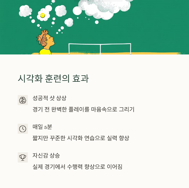 시각화 훈련의 효과