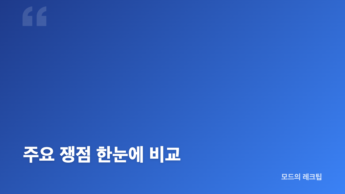 허지웅 보완수사권 폐지 반발, 핵심 쟁점은 무엇인가