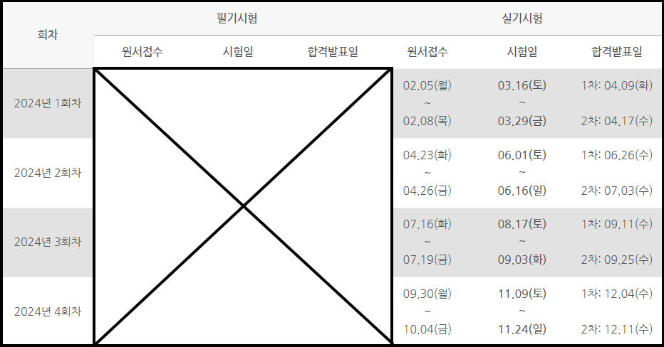 기능사 시험일정
