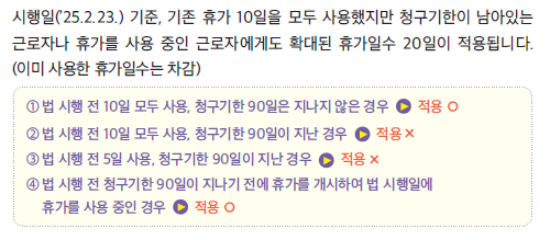 출산휴가