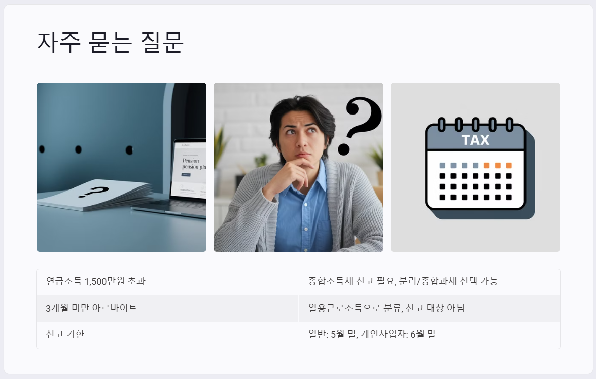 종합소득세 신고 대상