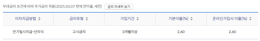 고시 금리