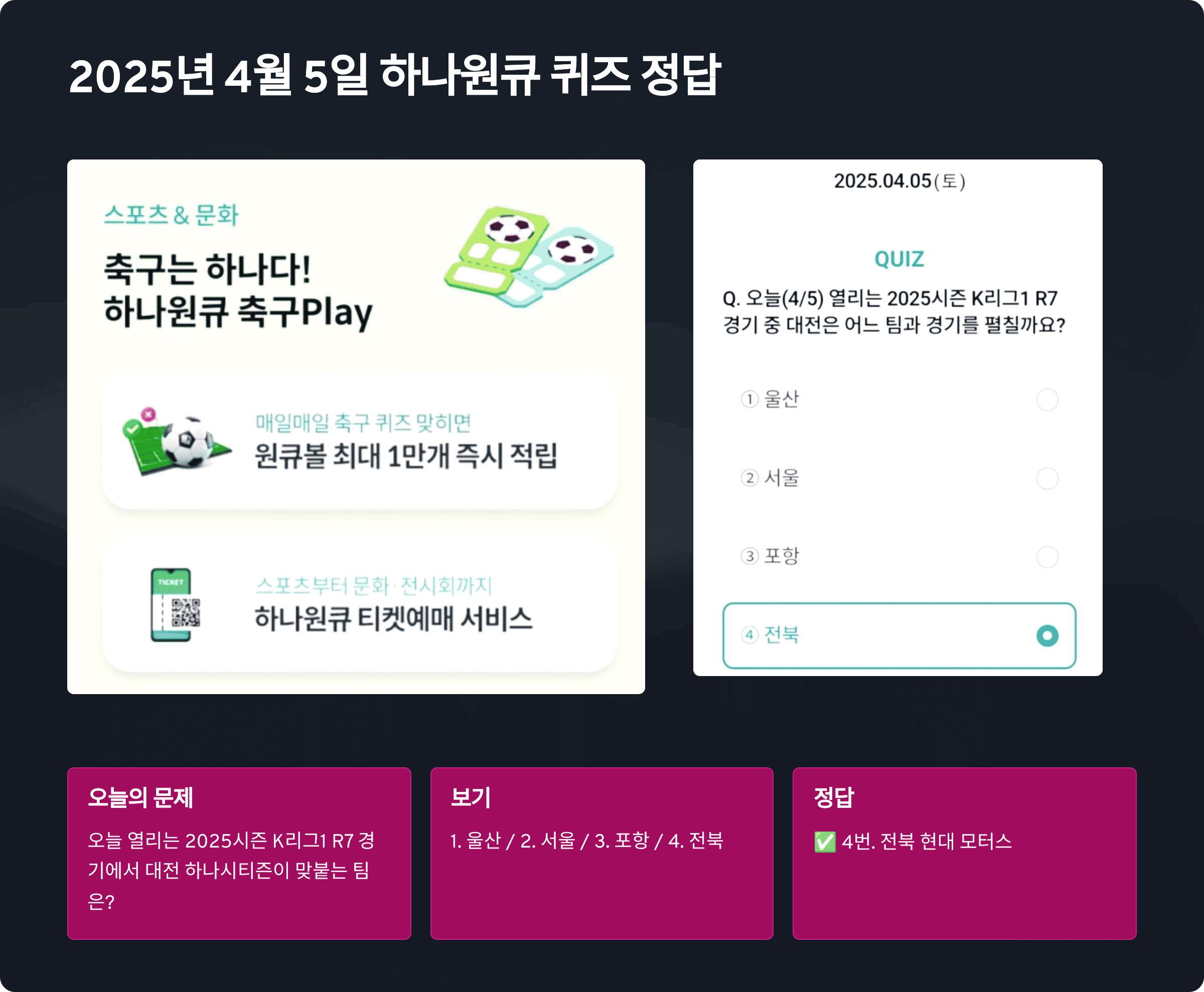 2025년 4월 5일 하나원큐 퀴즈 문제 및 정답