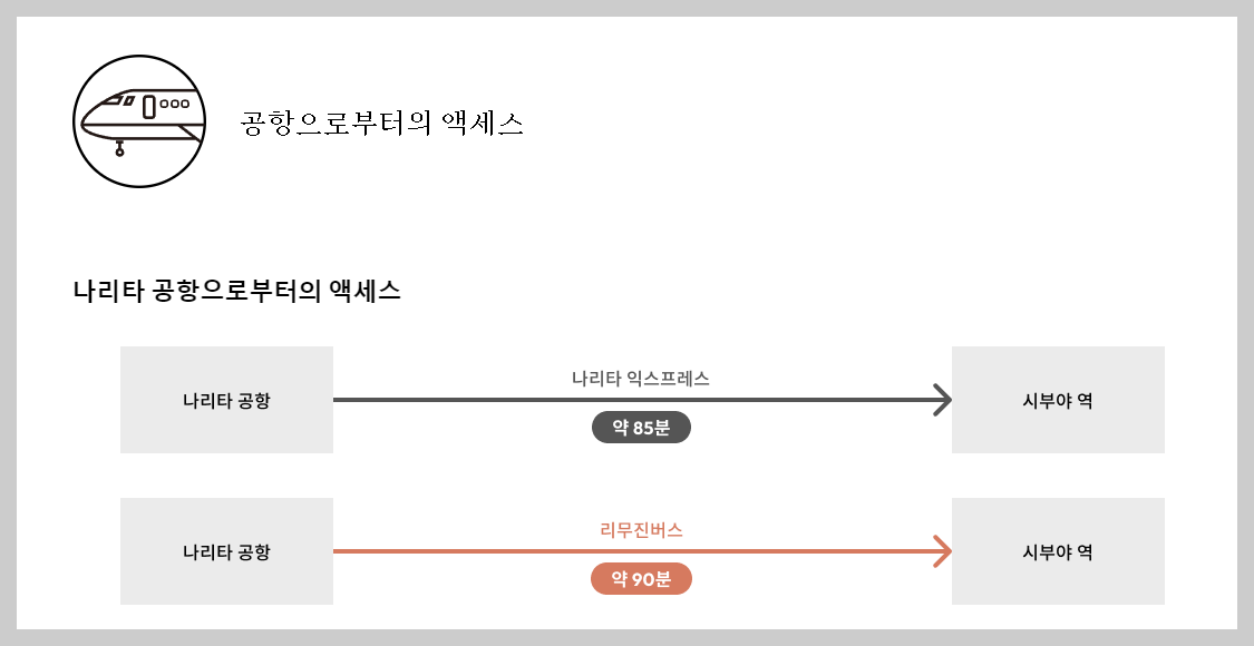 시부야 스카이 예약