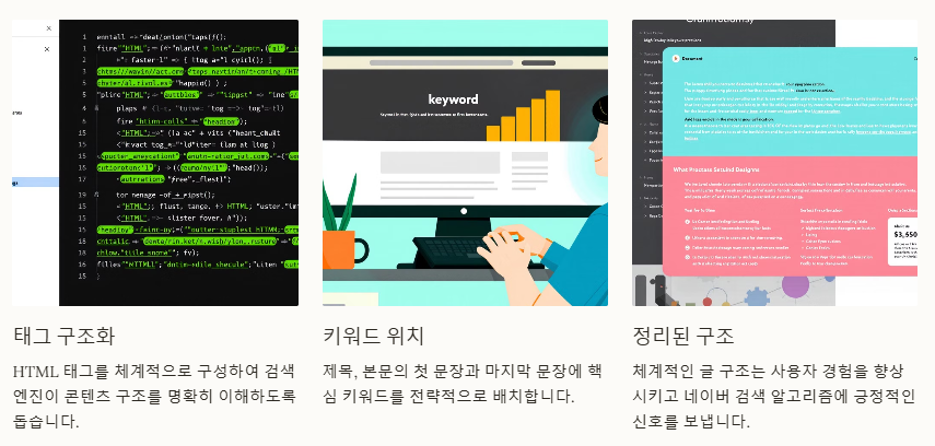 html 구조예시
