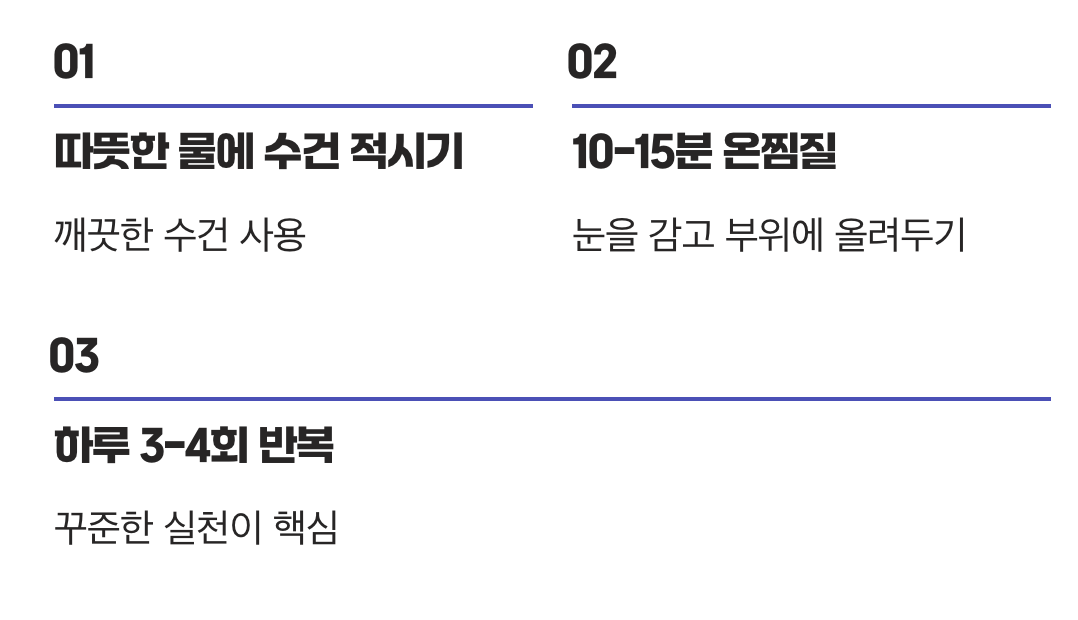 가장 중요하고 효과적인 첫걸음, 온찜질