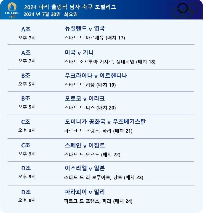 2024 프랑스 올림픽 축구 일정