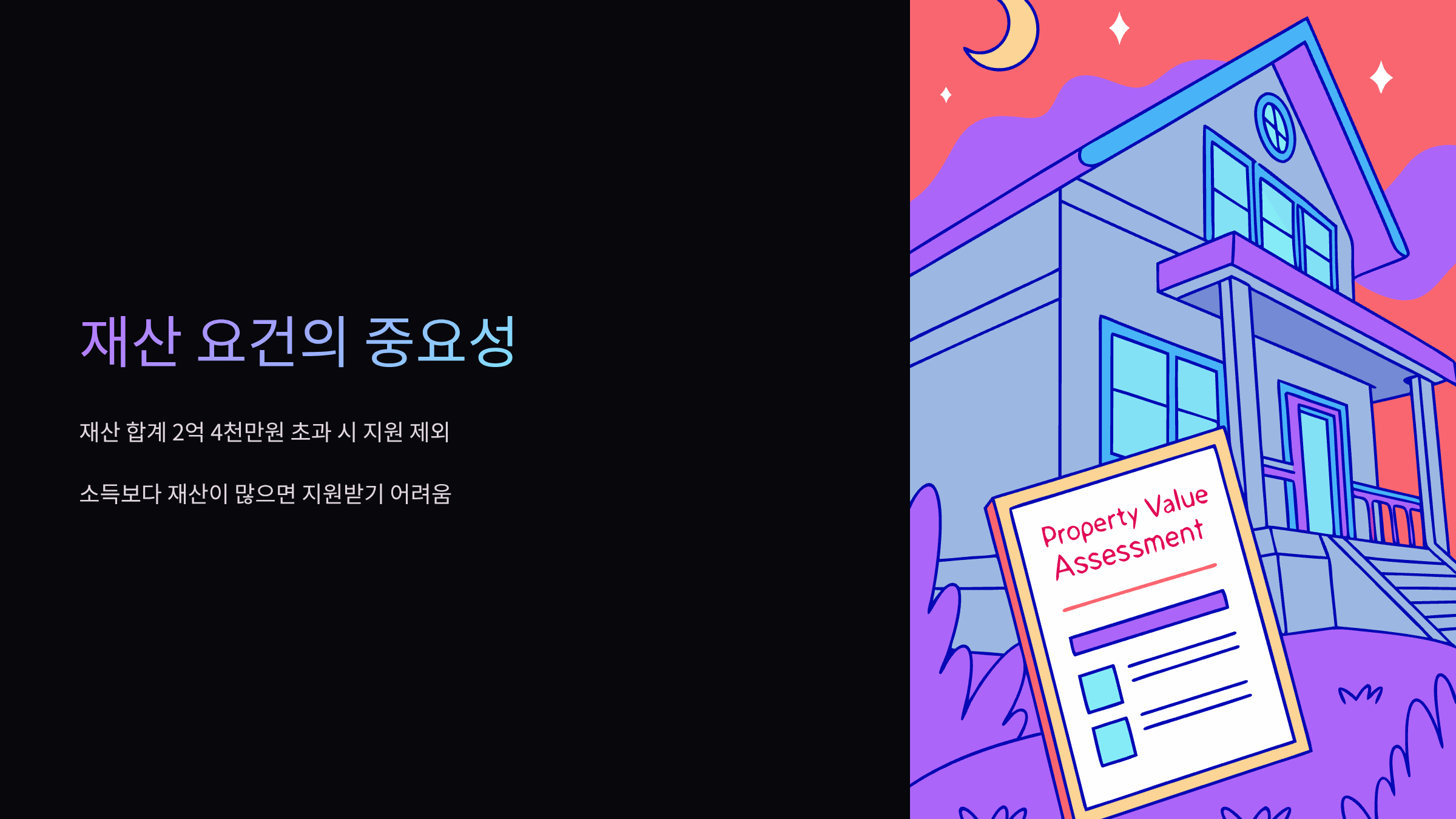 재산요건
