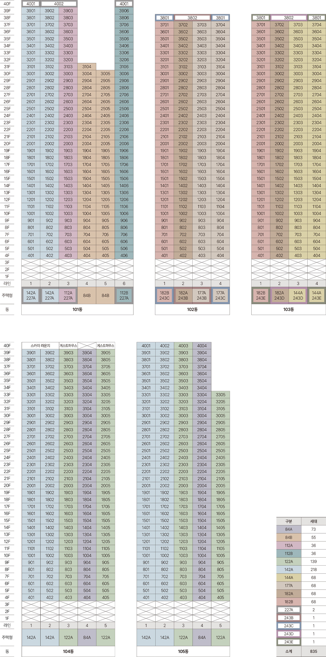 남천 써밋 아파트 무순위 청약 써밋 리미티드 남천 가치 집중분석