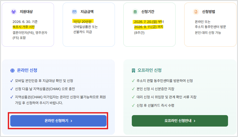 4차 민생지원금