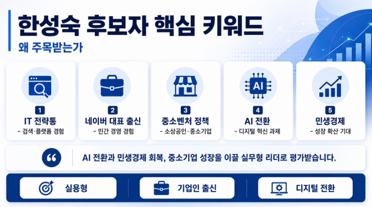 한성숙 총리 후보자 프로필 총정리