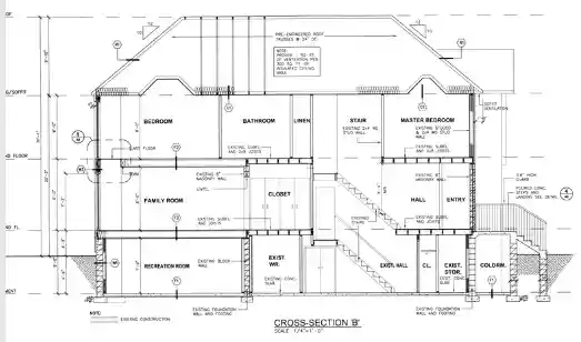 재건축 사업 진행 순서 