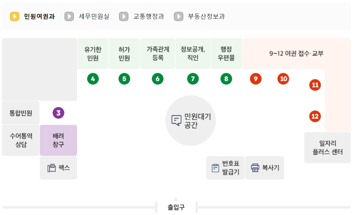 도봉구청 여권과 위치