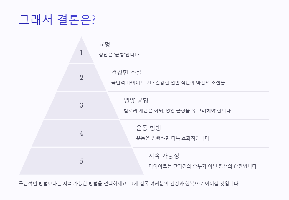 다이어트 식단 vs 일반 식단