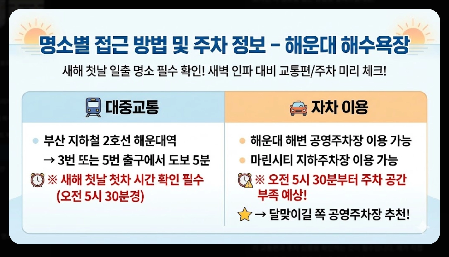 부산 일출 시간 2026 병오년 해돋이 명소 완벽 가이드