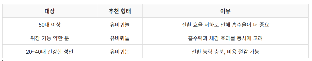 코큐텐 연령별