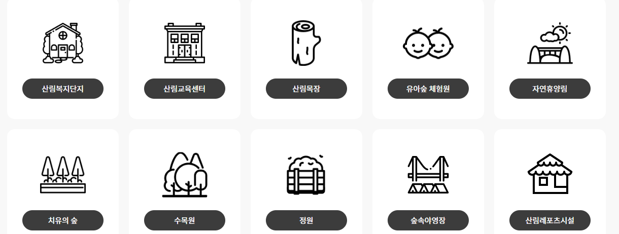 산림복지 바우처 신청 카드 사용처