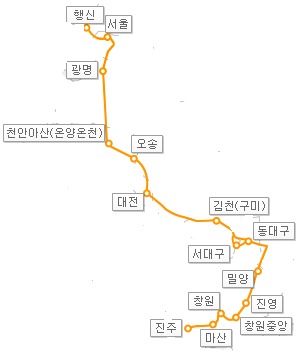 경전선 노선도