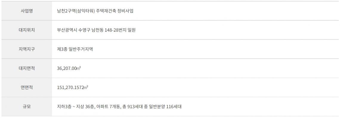 남천자이 부산 아파트 분양 청약