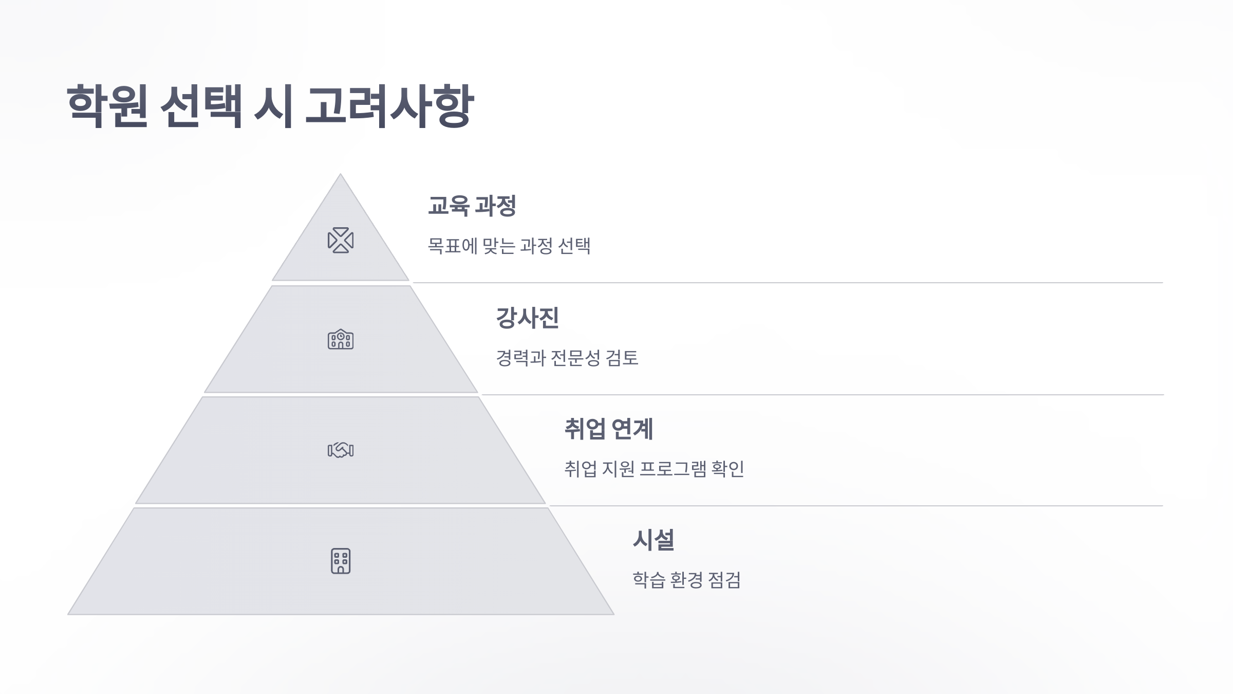 국비-지원-컴퓨터-학원-4