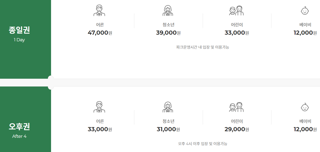 부산 롯데월드 입장권 정상 요금