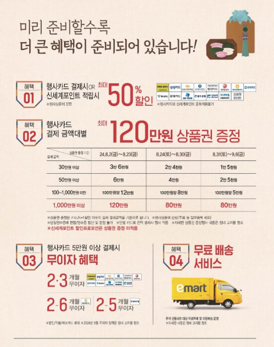 이마트 추석선물