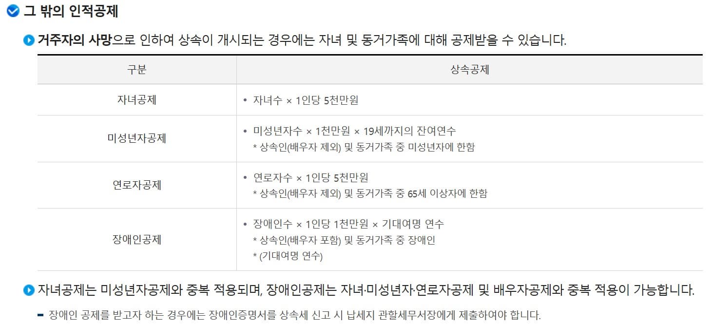 그 밖의 인적공제