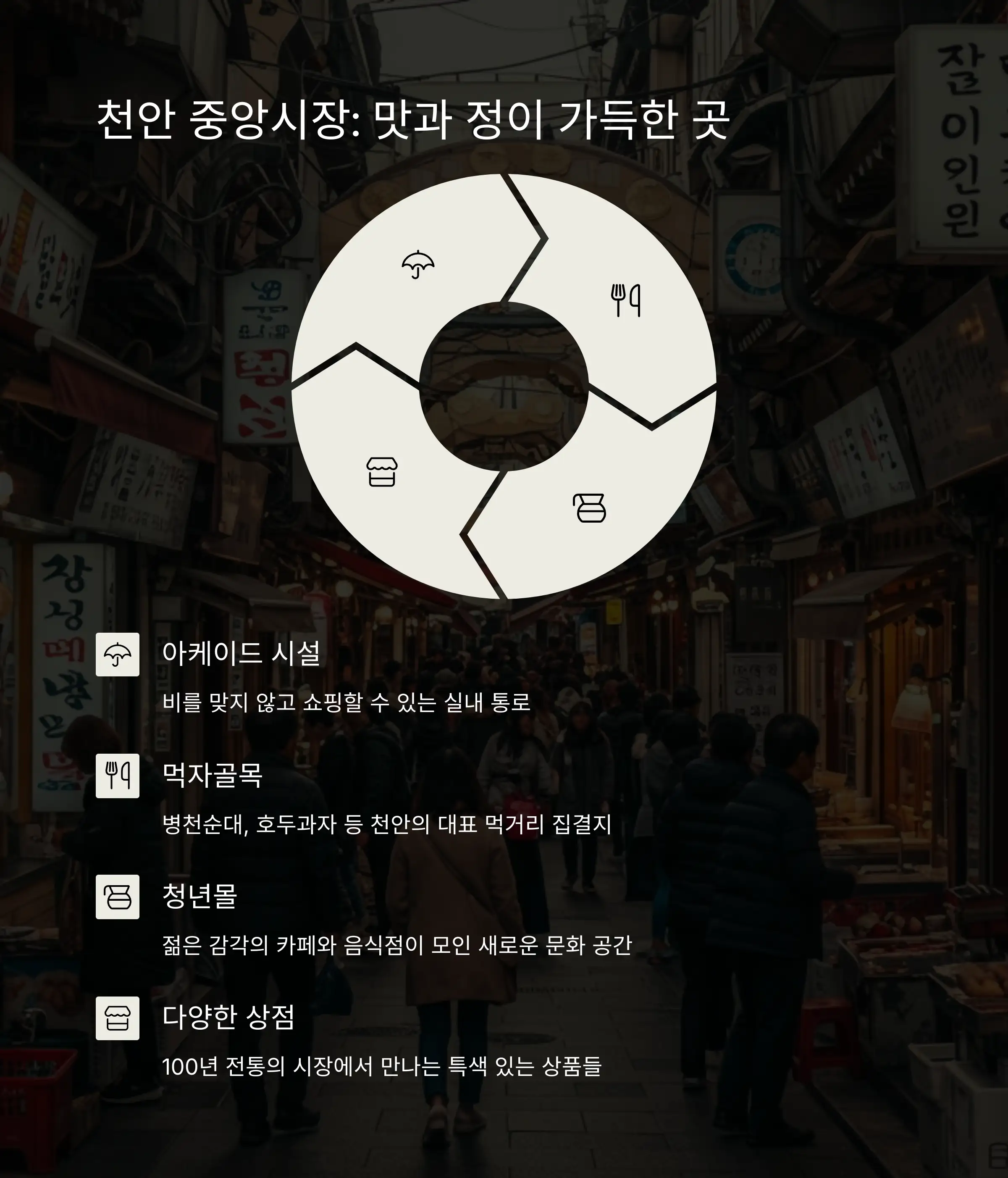 🍜 먹거리와 쇼핑 명소