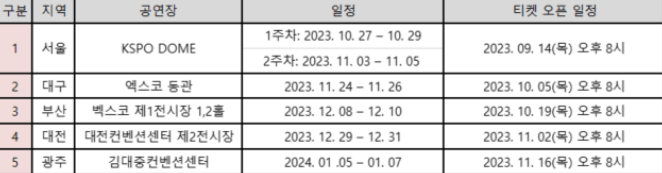 임영웅 콘서트 사진