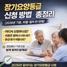 장기요양등급 신청 방법