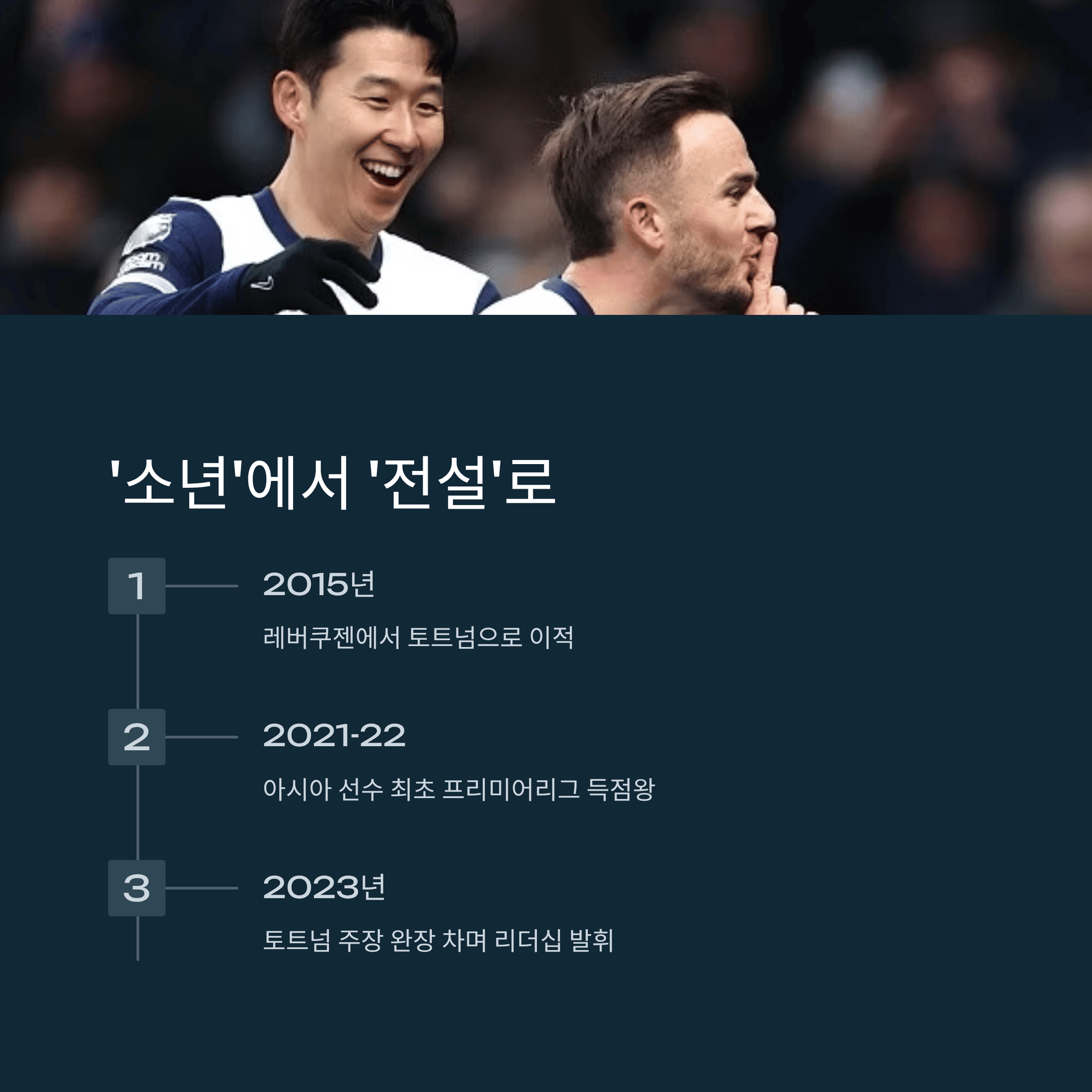 손흥민의 폭탄선언! 토트넘과 결별 전격 발표