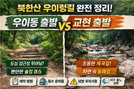 북한산 우이령길