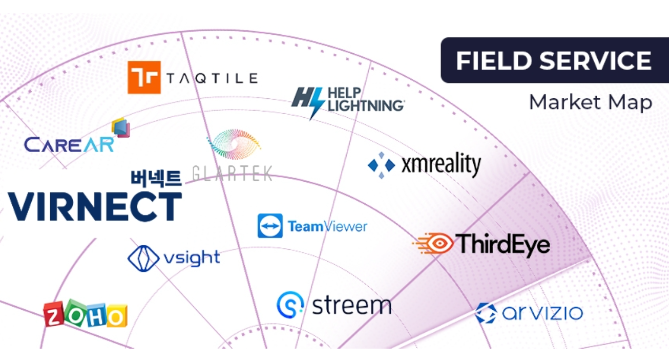 버넥트 수요예측결과 공모주 청약정보