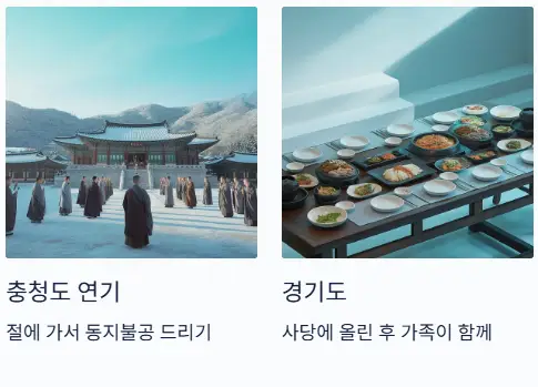 충청도 경기도