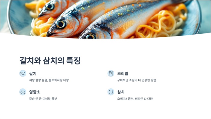 한국인이 자주 먹는 생선 10종 영양소 요약 ppt 이미지