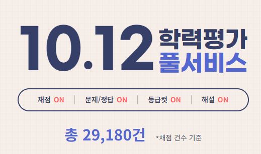 2023λ
10μ λͺ¨μκ³ μ¬ λ΅μ§